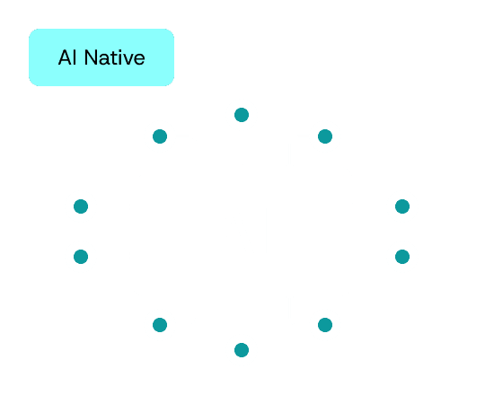 AI Native