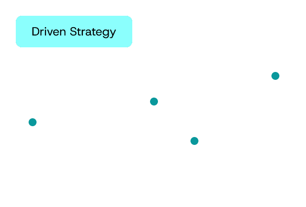 Real Time Analytics & Insights