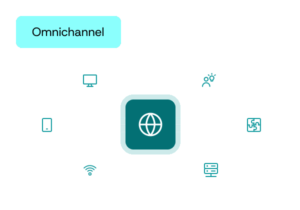 Digital Communications