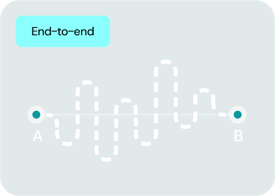 End-to-end collections and recovery