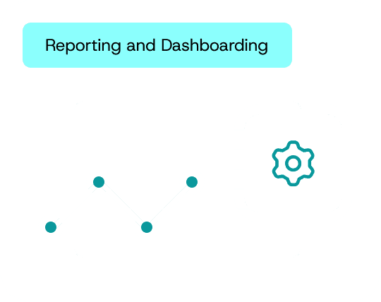 Reporting and Dashboarding