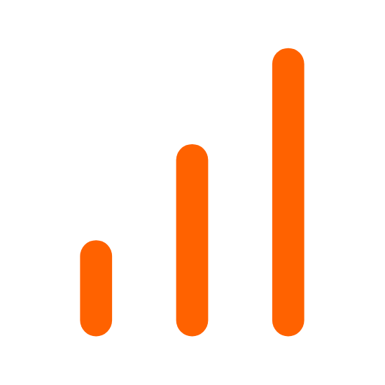 Bar chart